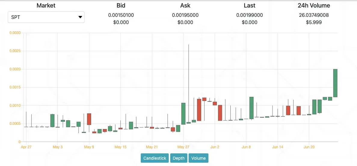 Screenshot 20210625 at 20.02.23.png