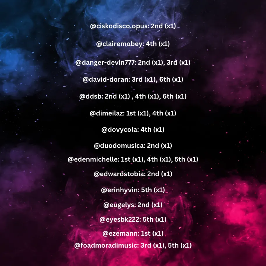Screenshot 2024-08-18 at 09.56.55.png