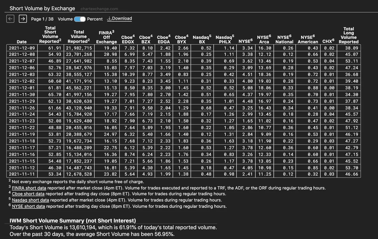 r/AMCSTOCKS - Buy Button Removal Theory and the Evolution of that same problem!