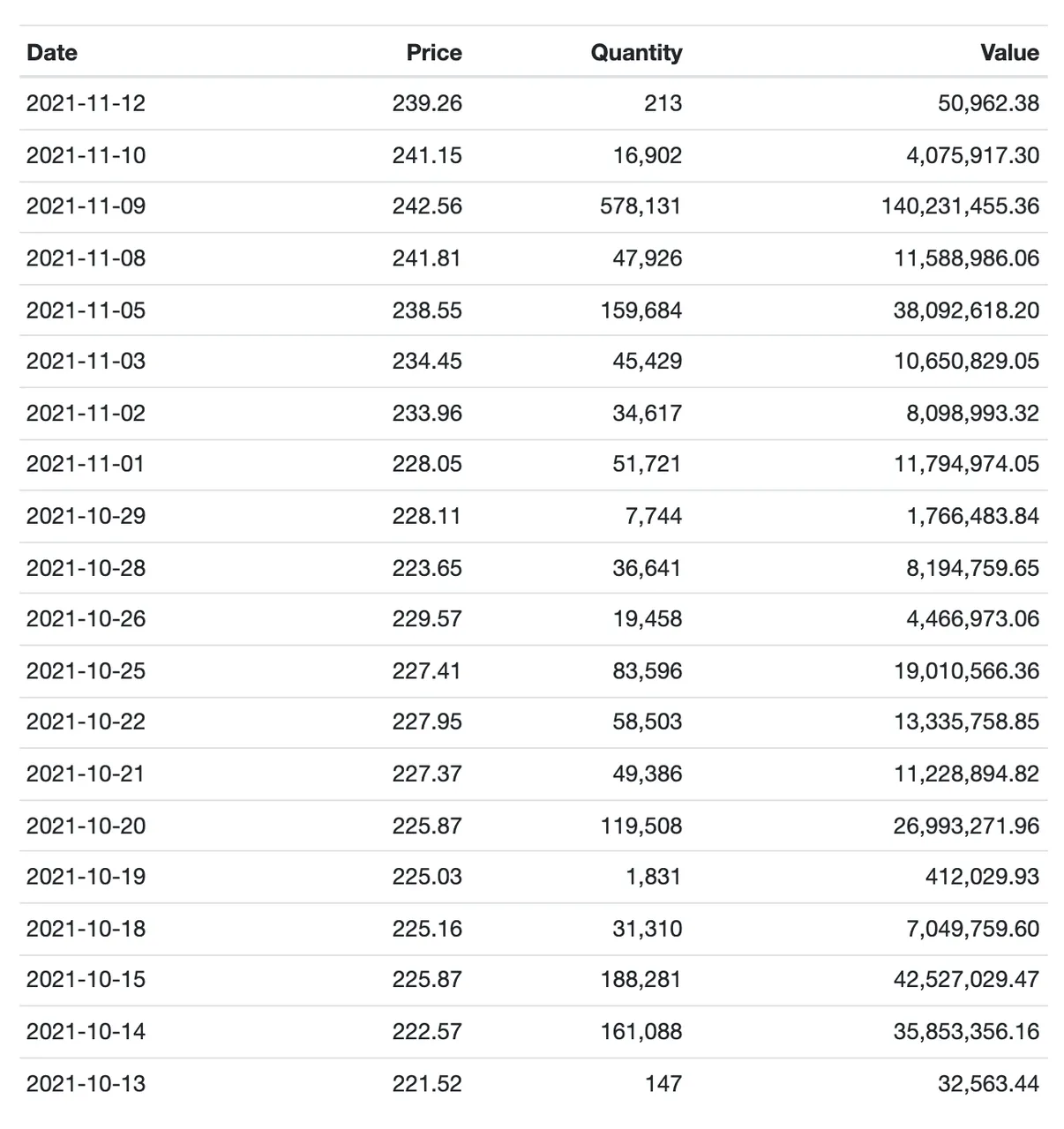 r/AMCSTOCKS - Buy Button Removal Theory and the Evolution of that same problem!