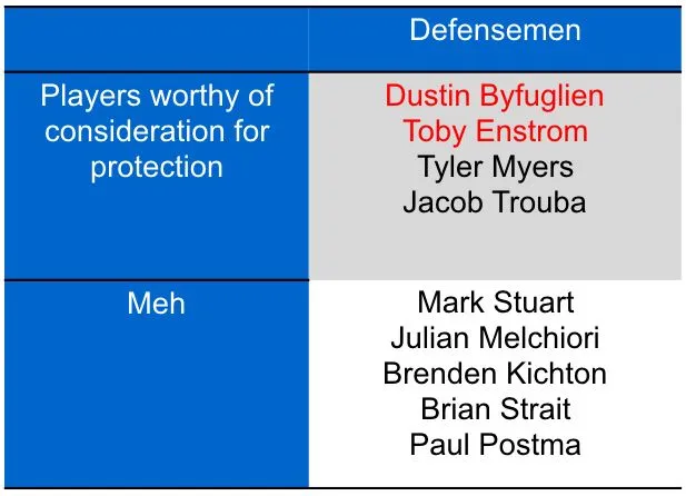 jets expansion draft tables.004.jpeg