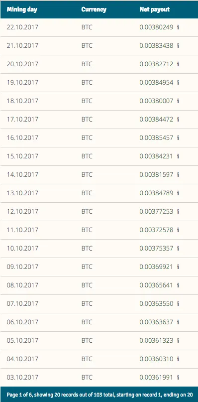 Genesis Mining Payout Screenshot.png