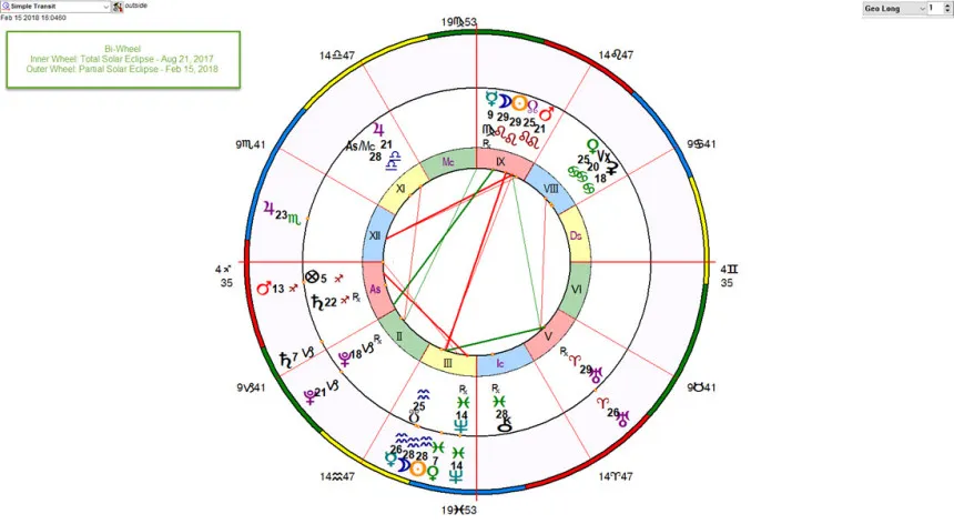 chart_bi-wheel-of-total-solar-eclipses.jpg