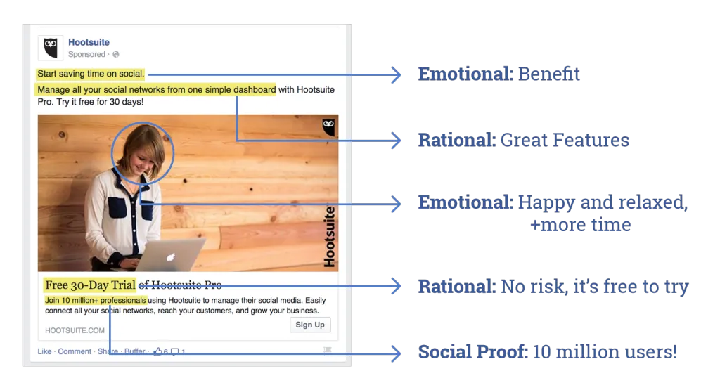 Facebook-ad-example-hootsuite-1024x555.png