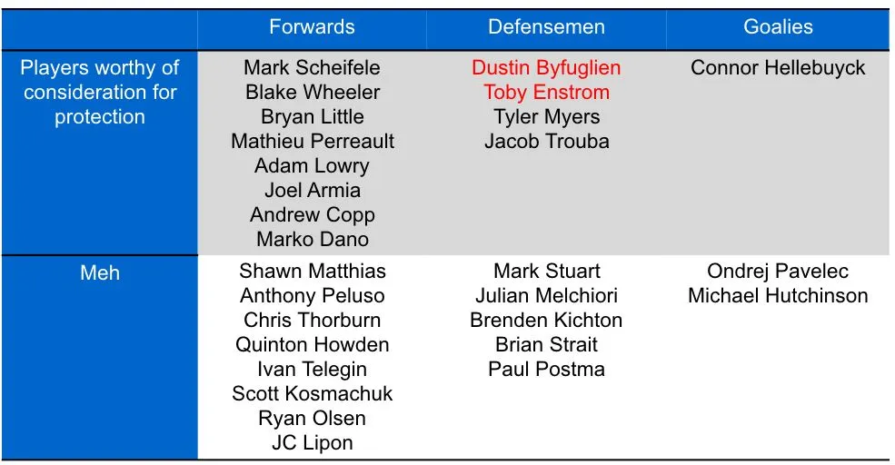 jets expansion draft tables.001.jpeg