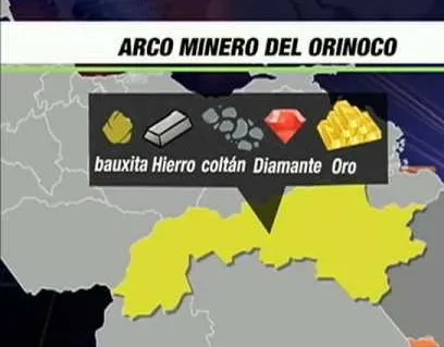 Resultado de imagen para arco minero