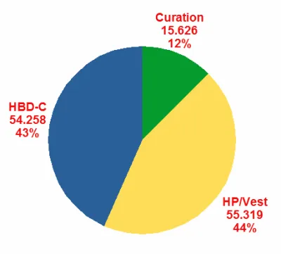week 12 pie.png