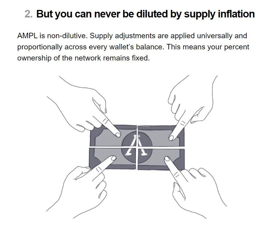 ampldilution.png