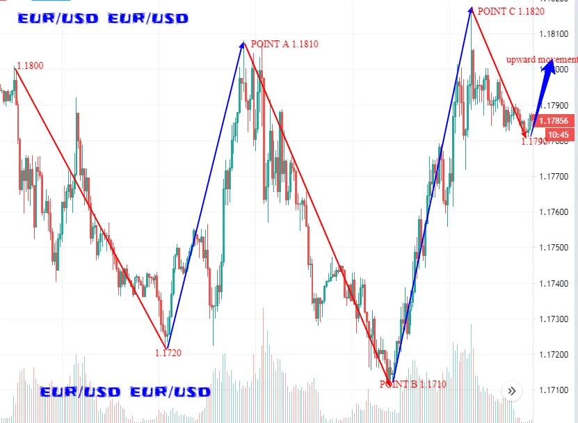 EURUSD 1.png