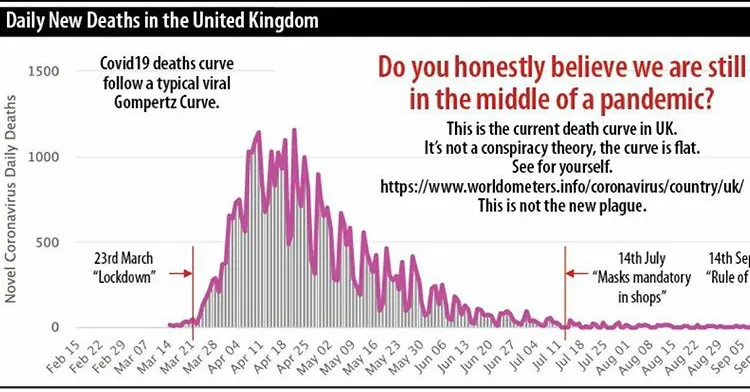 stats uk.jpeg