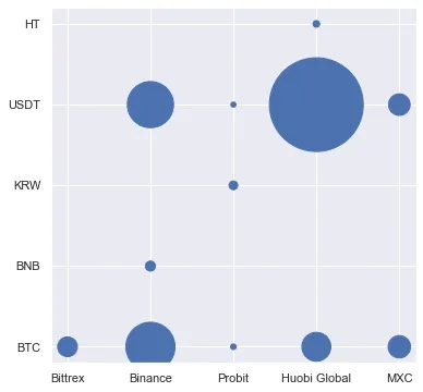 markets_042720.png