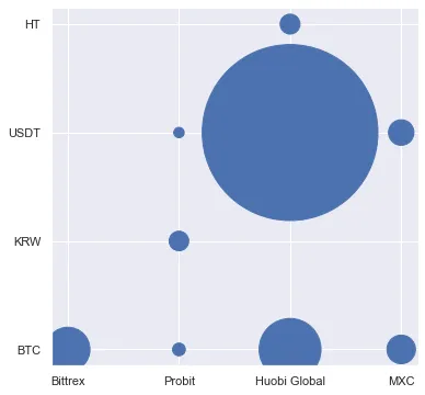 markets_042520.png