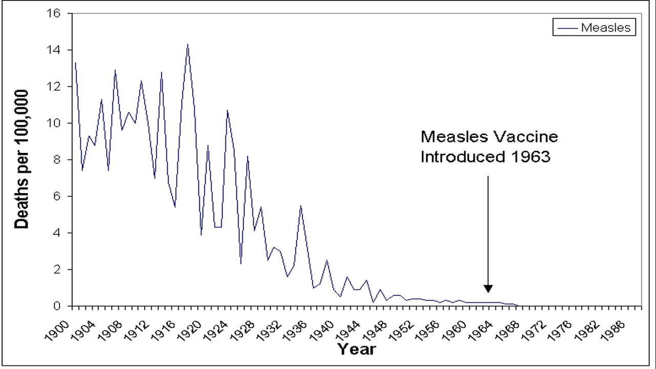 Measles2.jpg