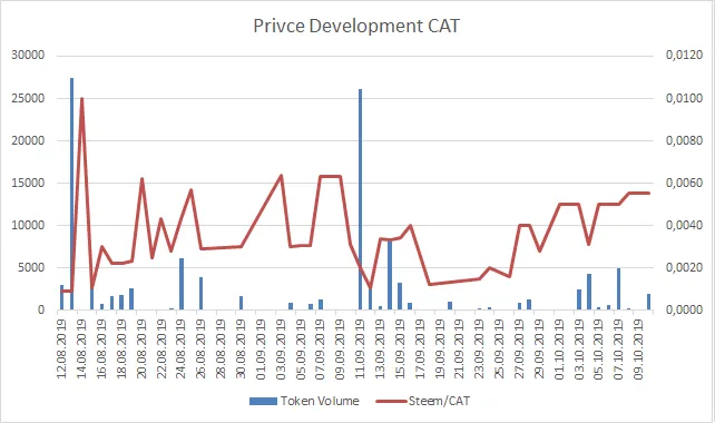 191010_cat.png