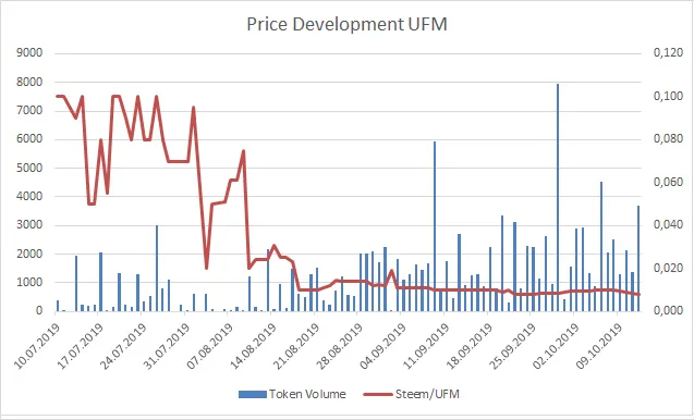 191012_ufm.png
