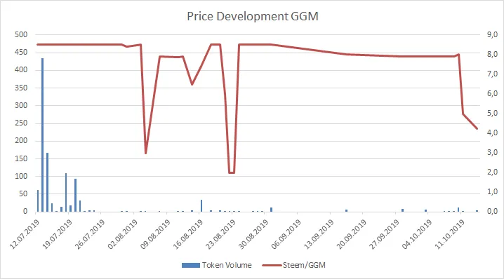 191019_ggm.png