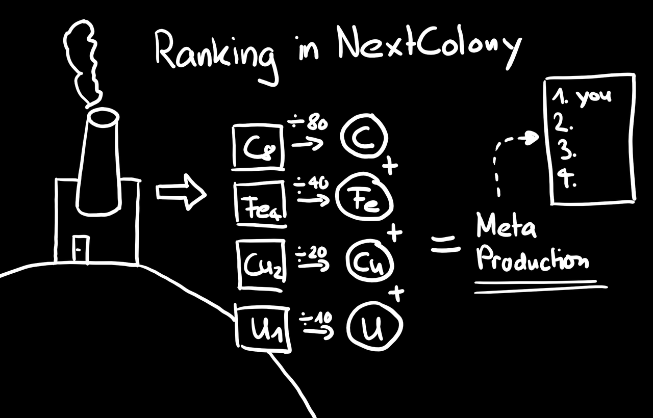 014ranking.png