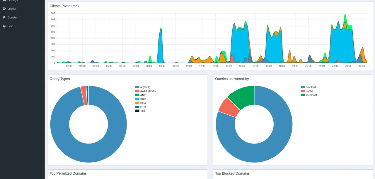 pihole2.PNG