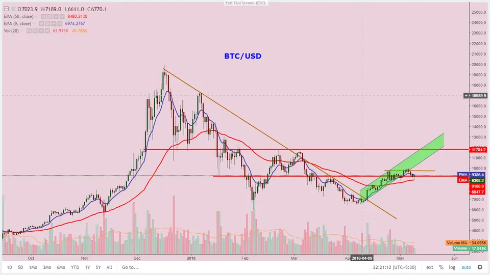 BTC.png