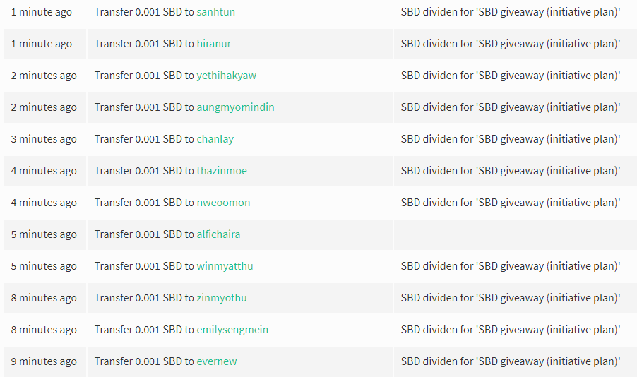 sbd payout 2.PNG