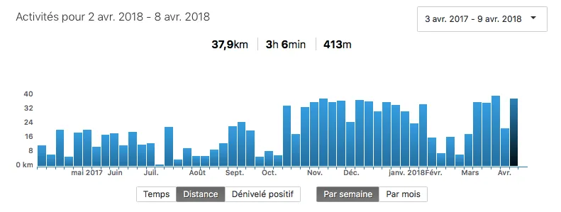 Capture d’écran 2018-04-09 à 11.52.43.png