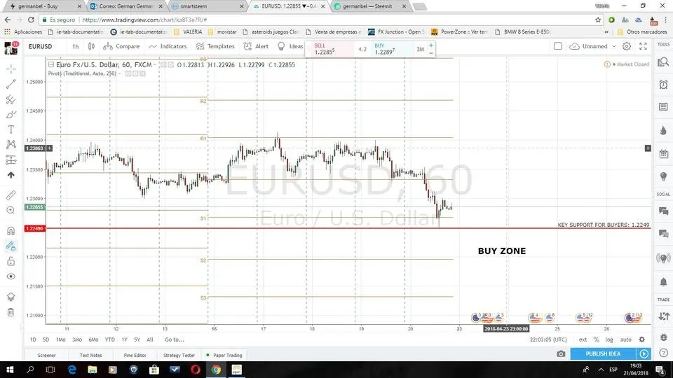 eurusd8.jpg