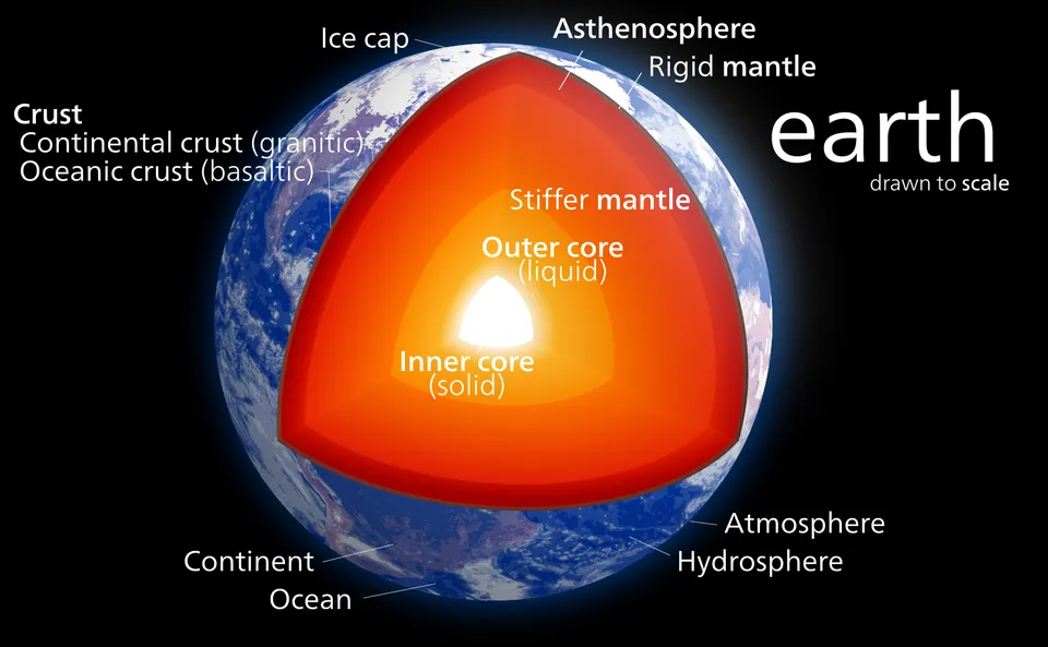 Earth_poster.svg.png