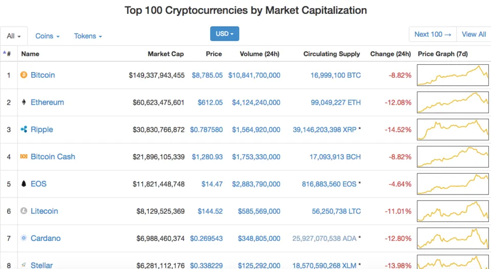 Screen Shot 2018-04-26 at 9.17.07 AM.png