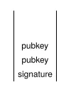 bitcoin_stack_3