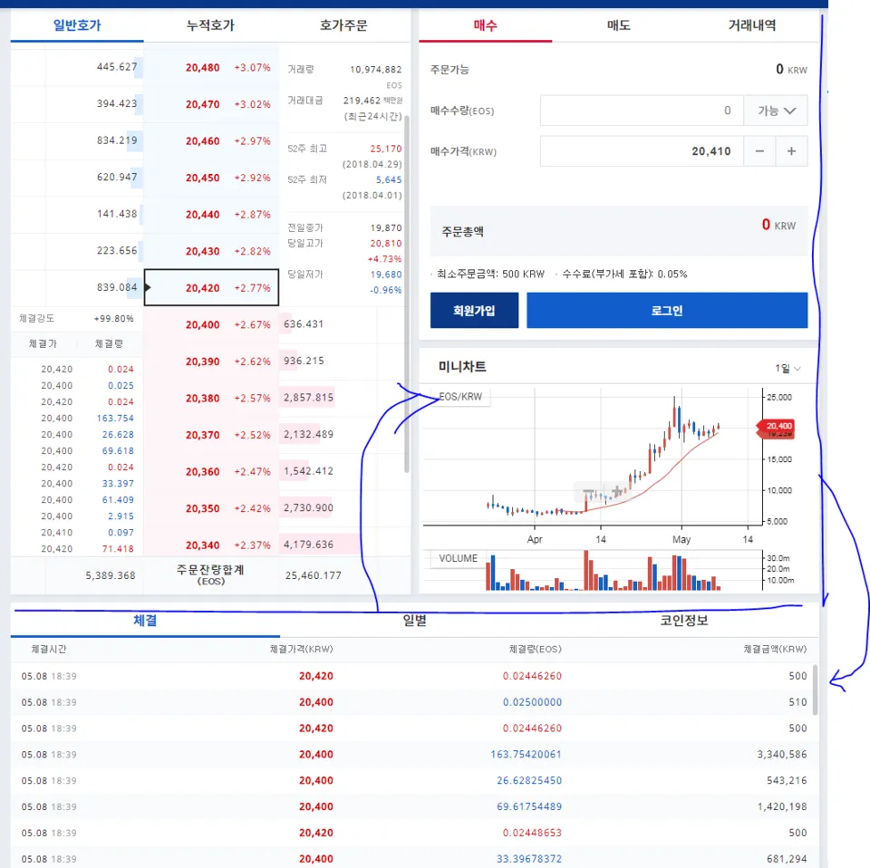 otac님 단타를 위한 업비트 화면 위치 설정 스크립트