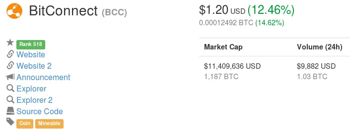 bitconnect-up-5-6-18.png
