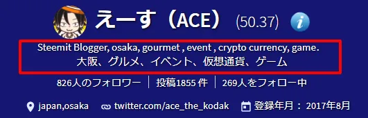 えーす(ACE) ace69 — Steemit.png