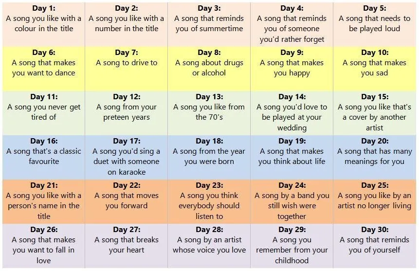 30-day-song-challenge.JPG