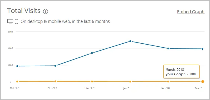 similarweb.png