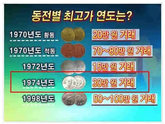 포맷변환_희귀동전.jpg