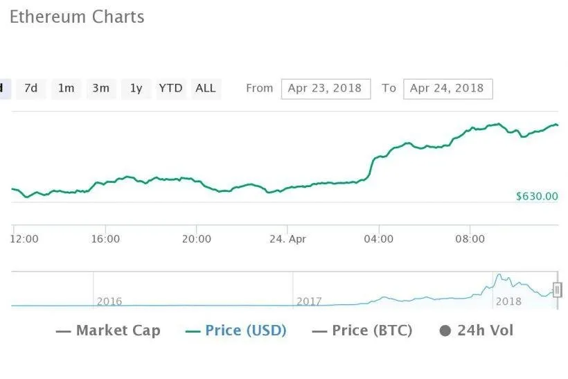 chart-3-1.jpeg