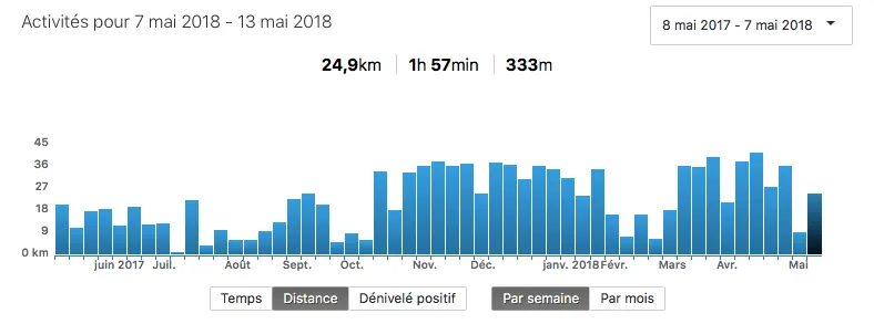 Capture d’écran 2018-05-13 à 20.37.41.png