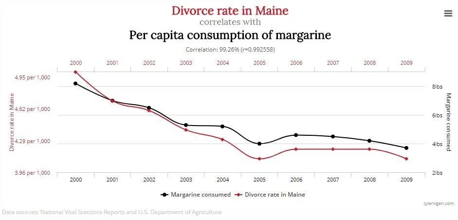 stats_divorce.jpg