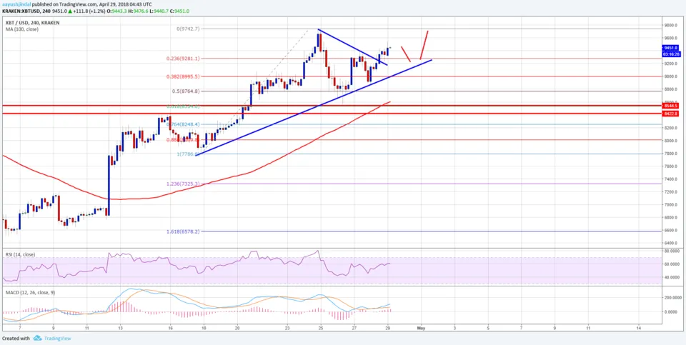 btc chart.png