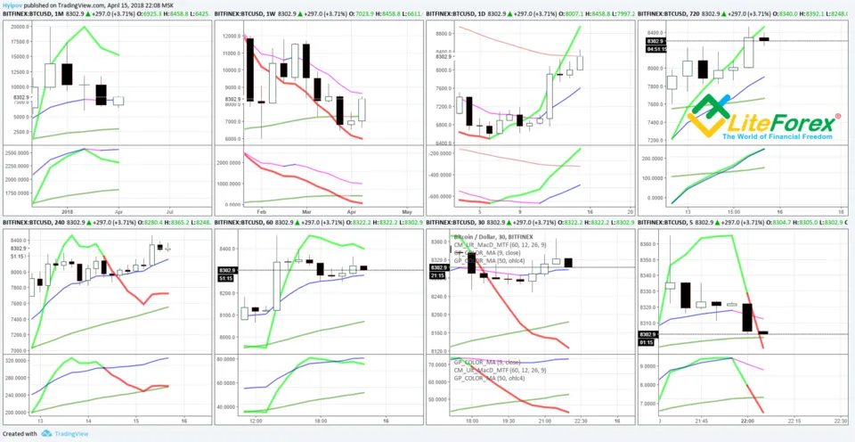 hyipi_BTC_1.png