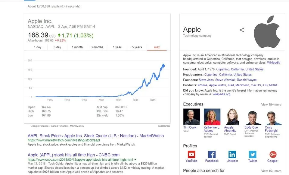Apple Stock.jpg