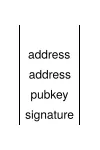 bitcoin_stack_5