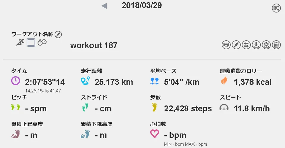running20180329data.png