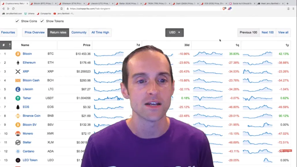 Top 10 Cryptocurrencies for 2020: Safe Like Bitcoin + Users Like Ethereum? [NO BIAS]