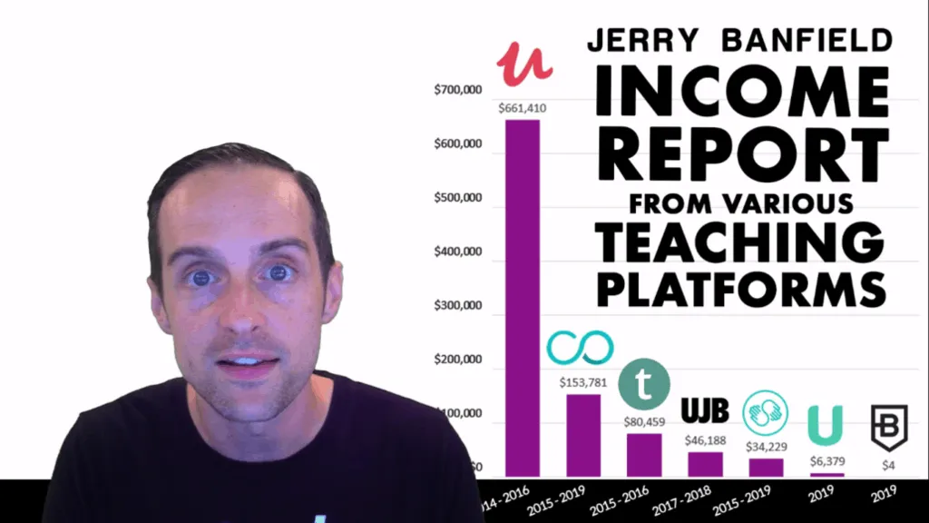 eLearning Networking, Webinars, Mastermind, Coaching — Earn More on Udemy, Skillshare, Thinkific!