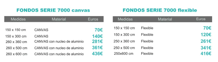 For more information, you can contact Diana From Ibermagem.