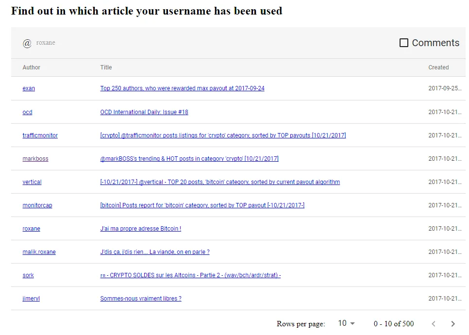 find_out_who_mentioned_you_in_steemit.png