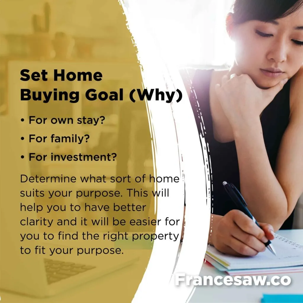 Set Home Buying Goal