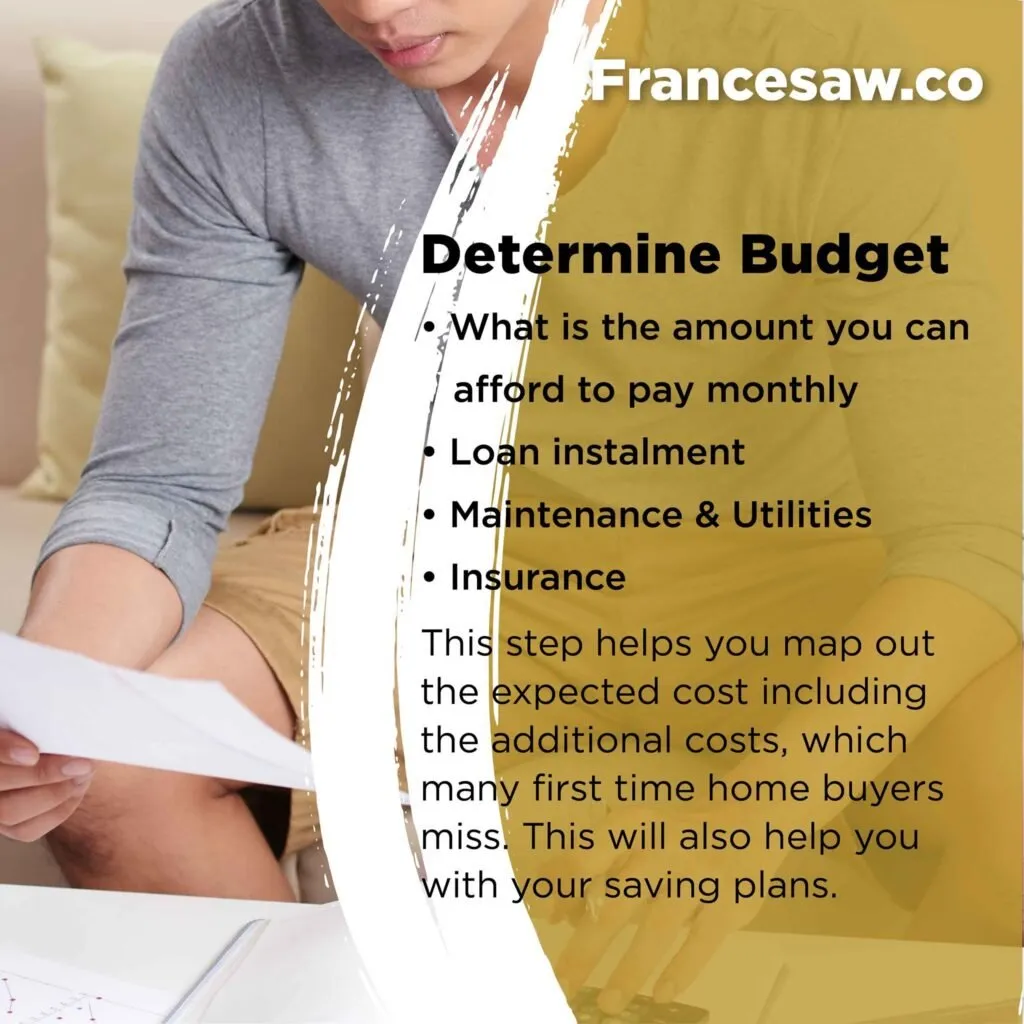 Determine A Budget