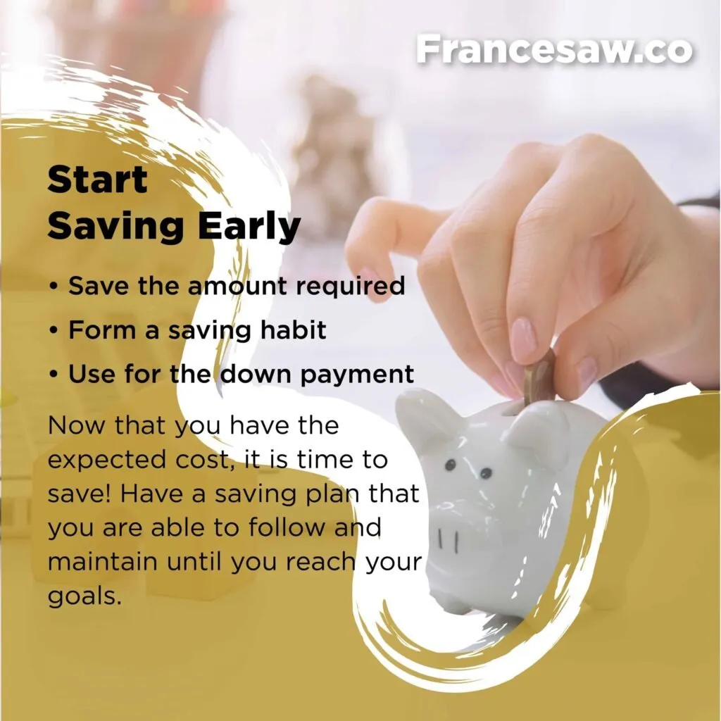 Start Saving Early